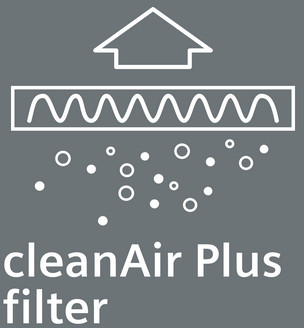 17004075 CleanAir Plus cirkulační sada Bosch | Siemens